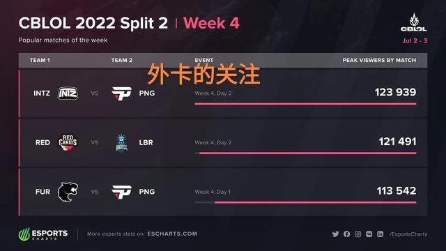 球场的传奇 球场的传奇