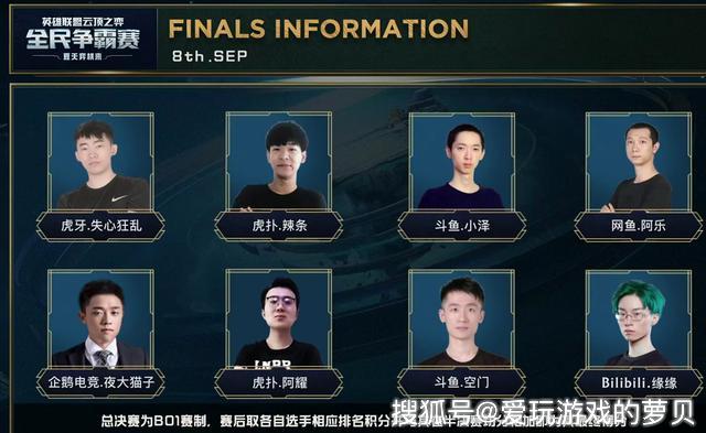 冠军以来 冠军以来