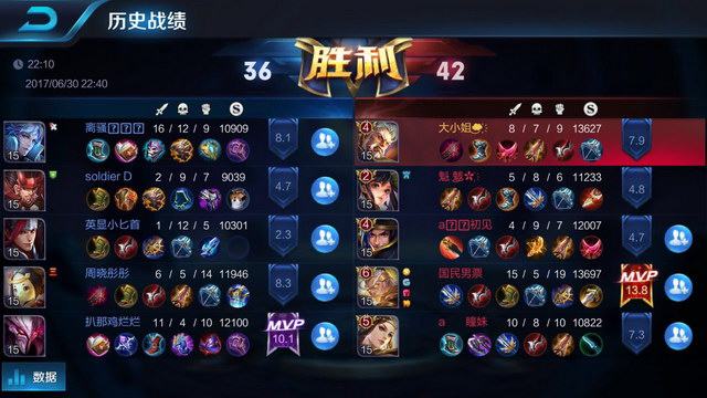 题没有重点 题没有重点