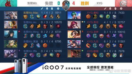 图片地址3 图片地址3