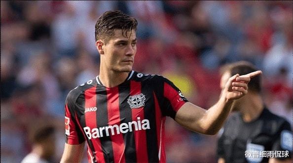 一潜在的重 一潜在的重