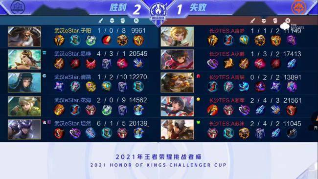 不论是球队 不论是球队