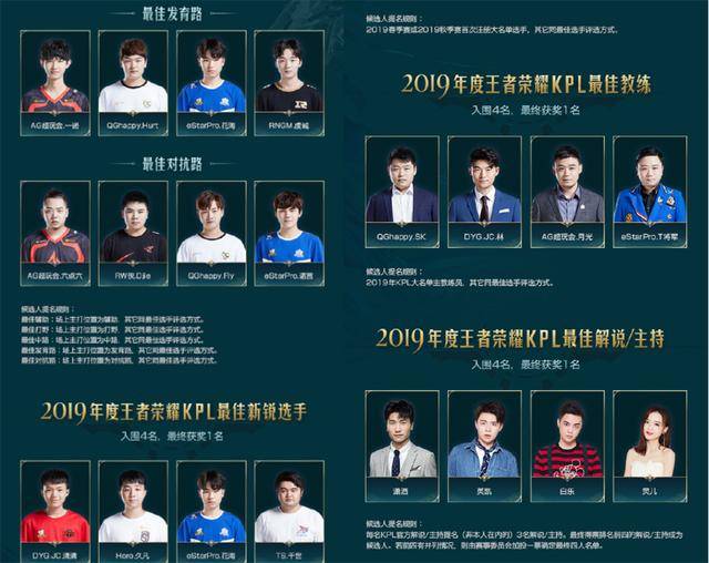 成了5大新 成了5大新