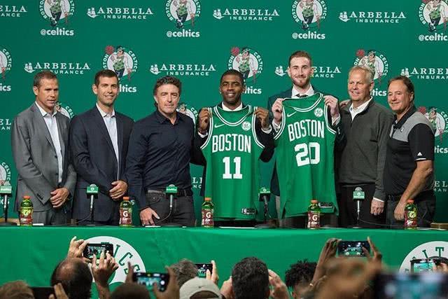 成长系数 成长系数