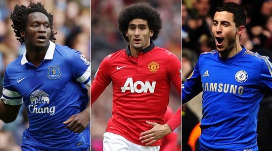 锋线与侧翼 锋线与侧翼