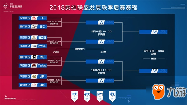 这句朴素信